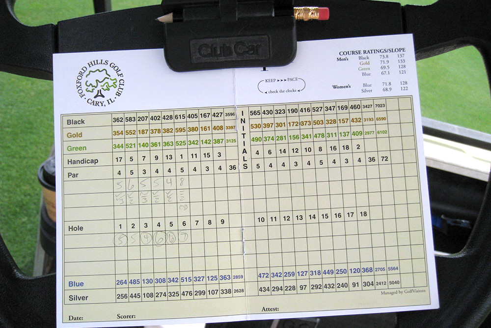 Scorekort / handicap