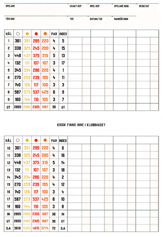 Ett scorekort för golf