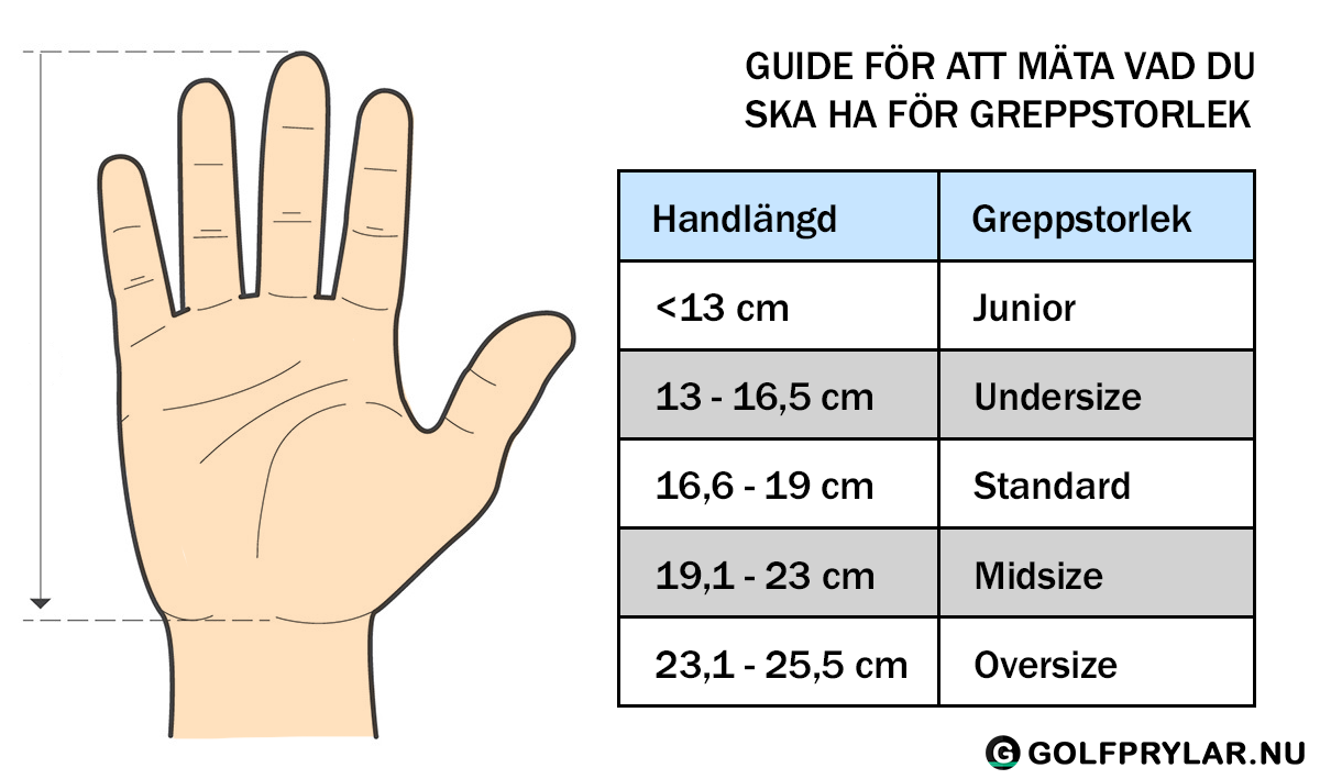 guide, tabell, storleksguide för greppstorlek